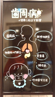 歯周病が全身に及ぼす影響